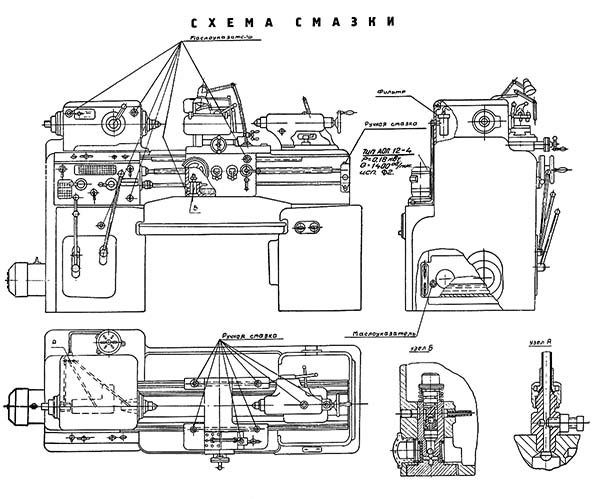 Схема змазки токарного верстата 95-ТВ Схема змазки токарного верстата 95-ТВ